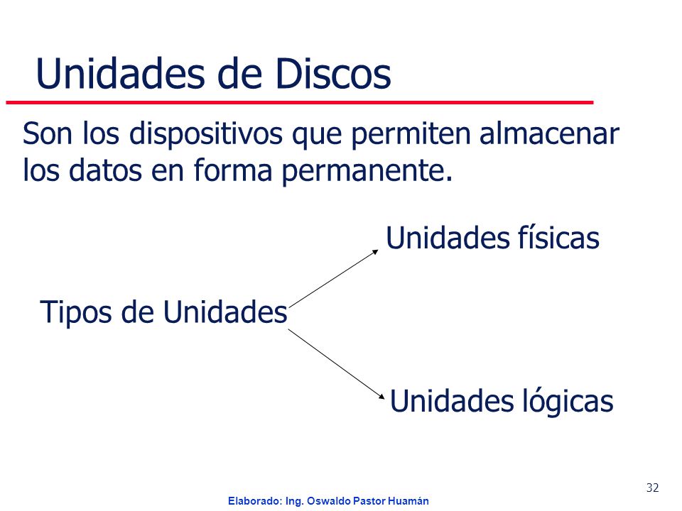 Unidades de Discos Son los dispositivos que permiten almacenar los datos en forma permanente. Unidades físicas.