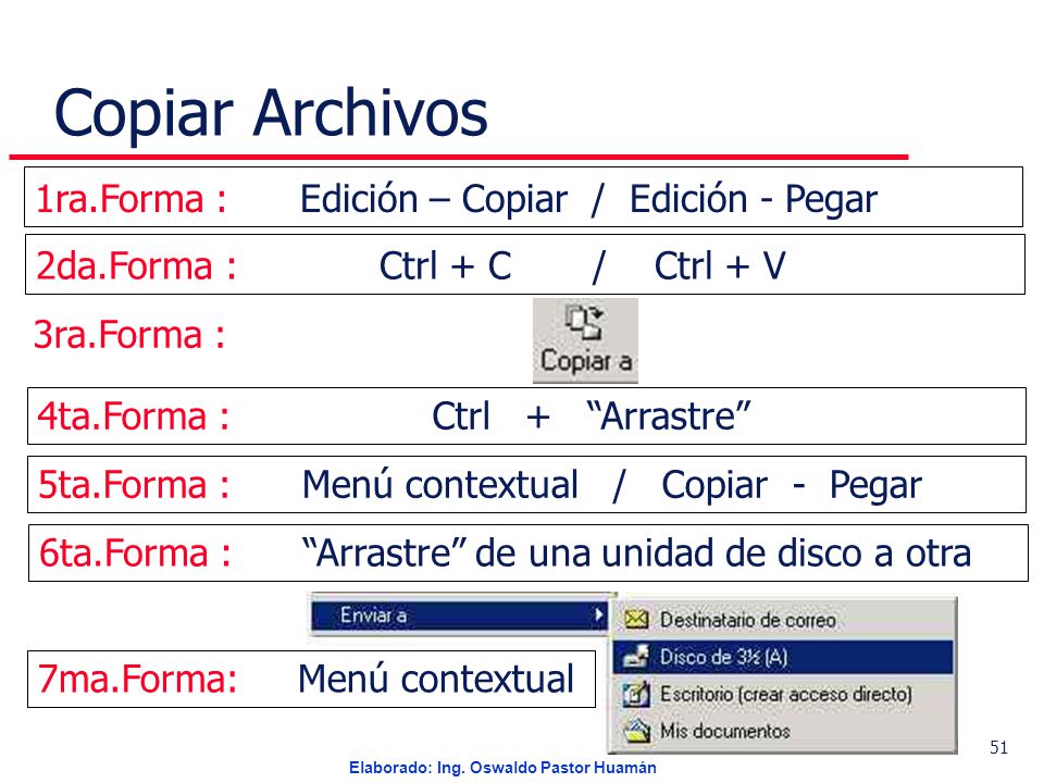 Copiar Archivos 1ra.Forma : Edición – Copiar / Edición - Pegar