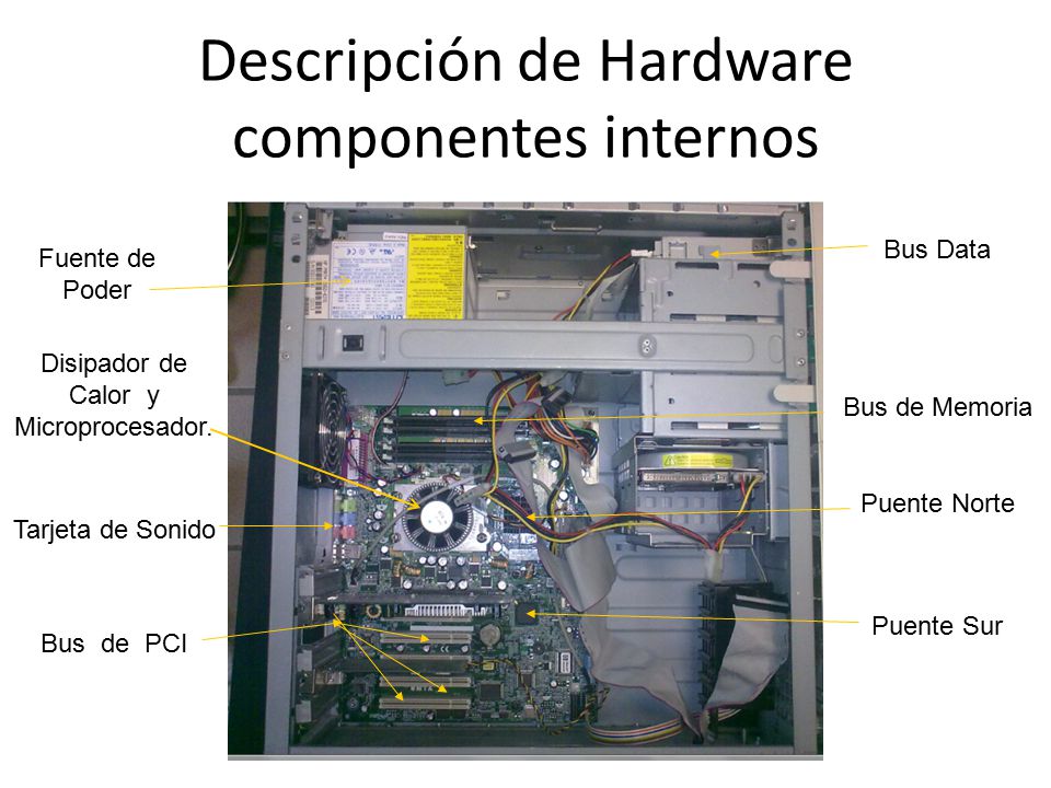 Descripción de Hardware componentes internos
