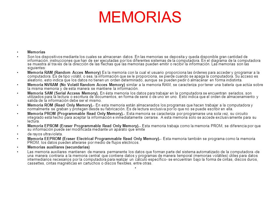 MEMORIAS Memorias.