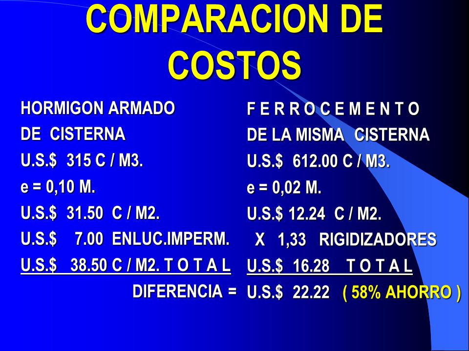 COMPARACION DE COSTOS HORMIGON ARMADO F E R R O C E M E N T O