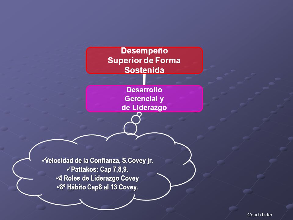 Similitudes entre los modelos del MCO de la USAL y COVEY