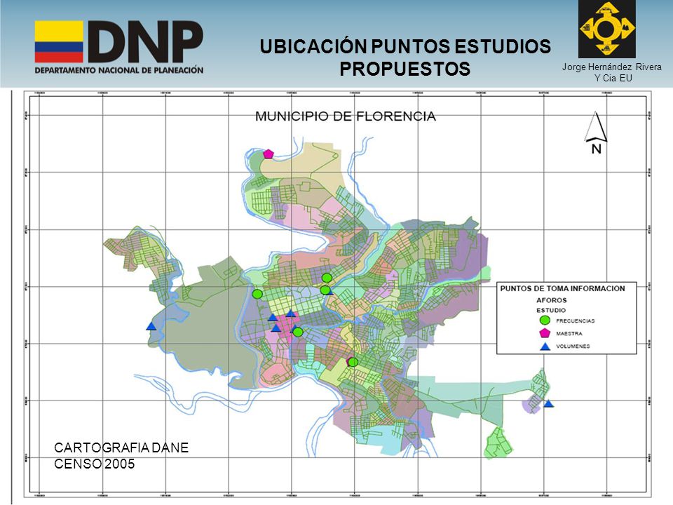 UBICACIÓN PUNTOS ESTUDIOS PROPUESTOS