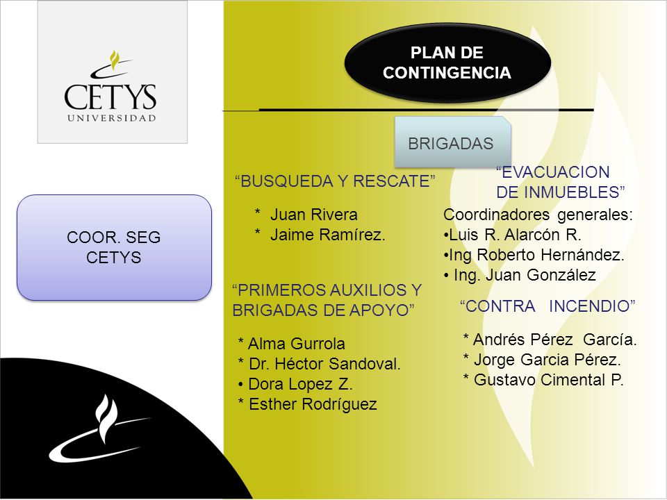 PLAN DE CONTINGENCIA BRIGADAS. EVACUACION DE INMUEBLES BUSQUEDA Y RESCATE COOR. SEG. CETYS.