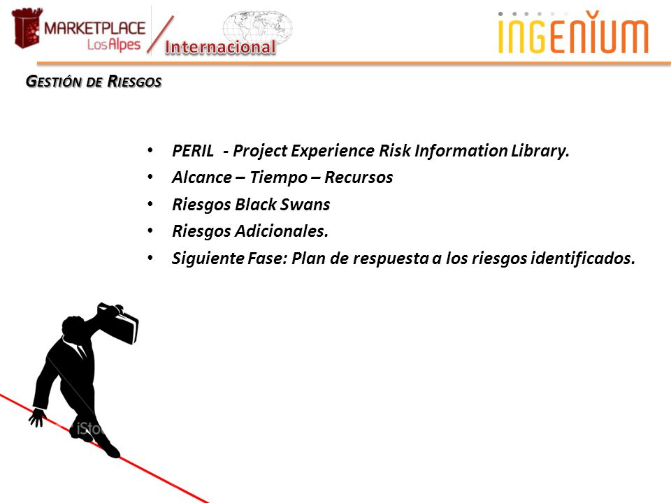 Internacional Gestión de Riesgos. PERIL - Project Experience Risk Information Library. Alcance – Tiempo – Recursos.