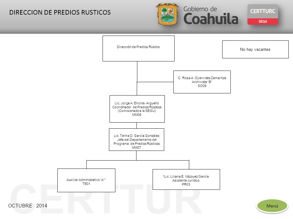 CERTTURC DIRECCION DE PREDIOS RUSTICOS Menú OCTUBRE 2014
