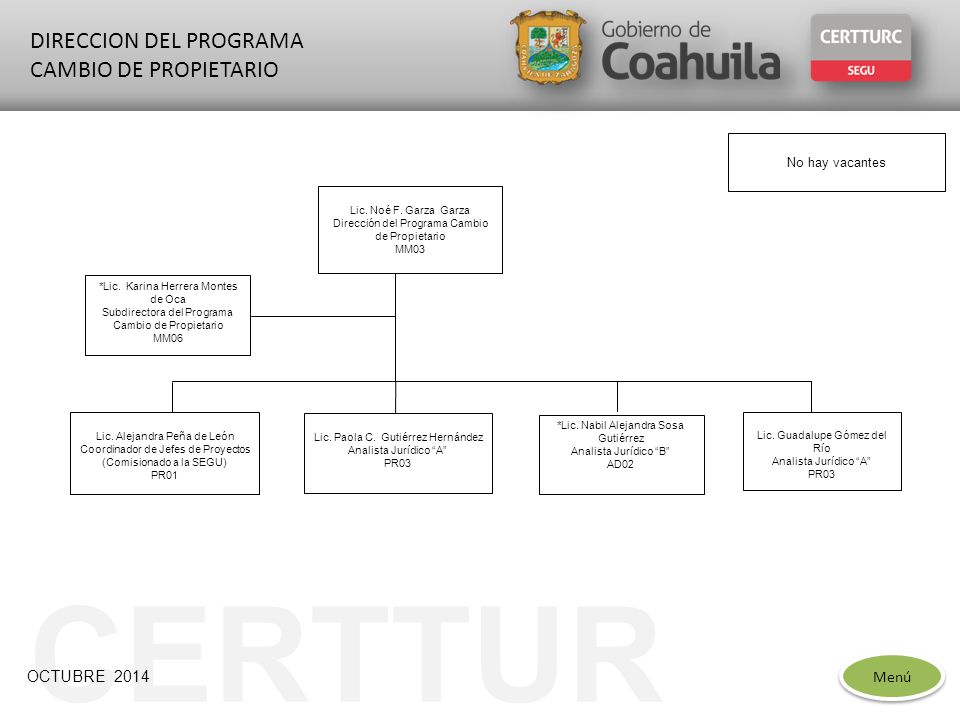 CERTTURC DIRECCION DEL PROGRAMA CAMBIO DE PROPIETARIO Menú
