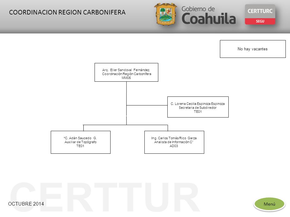 CERTTURC COORDINACION REGION CARBONIFERA Menú OCTUBRE 2014