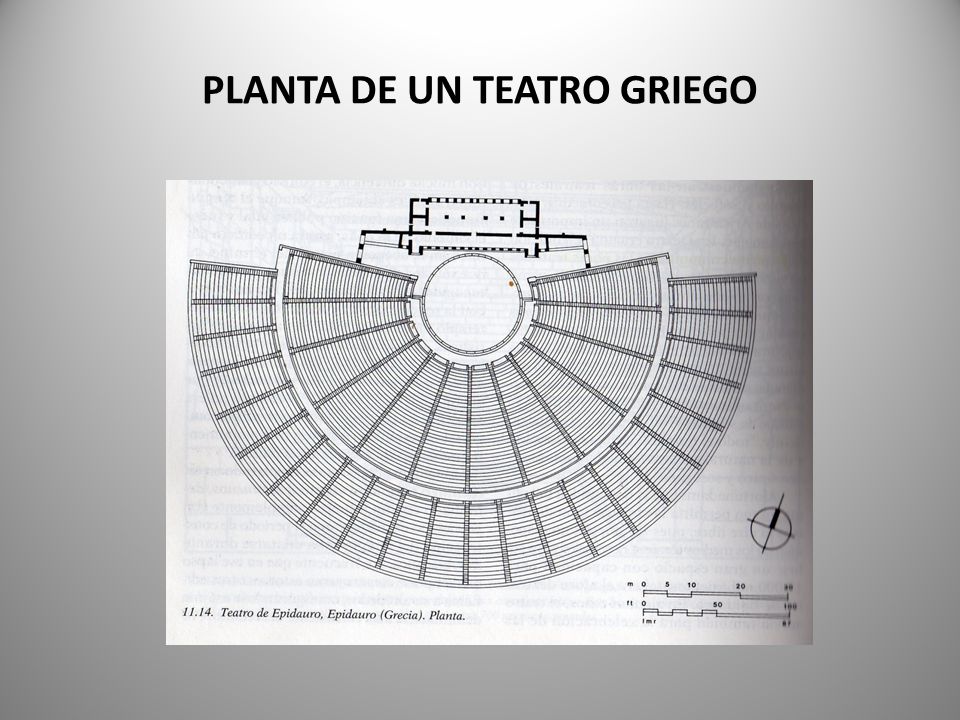 PLANTA DE UN TEATRO GRIEGO