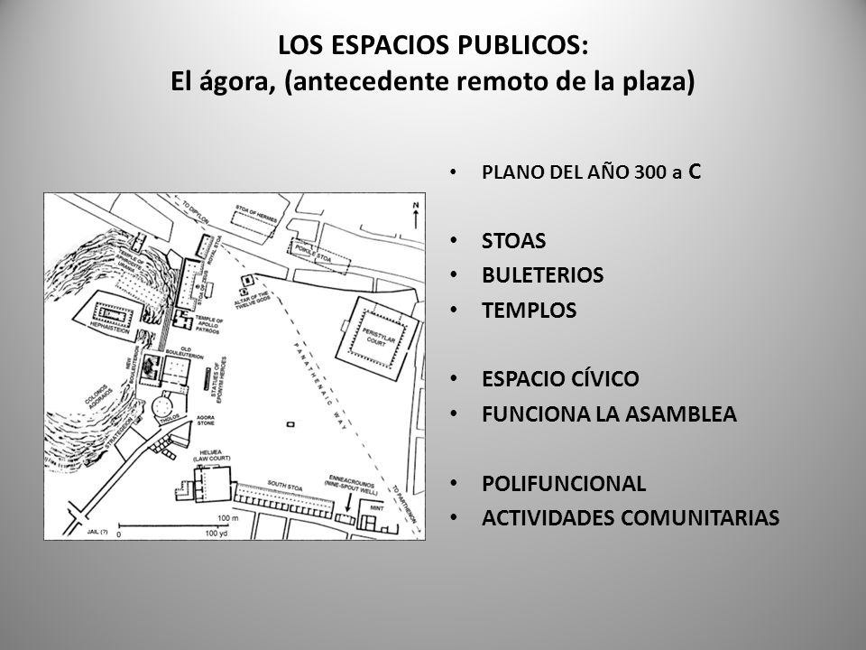 LOS ESPACIOS PUBLICOS: El ágora, (antecedente remoto de la plaza)
