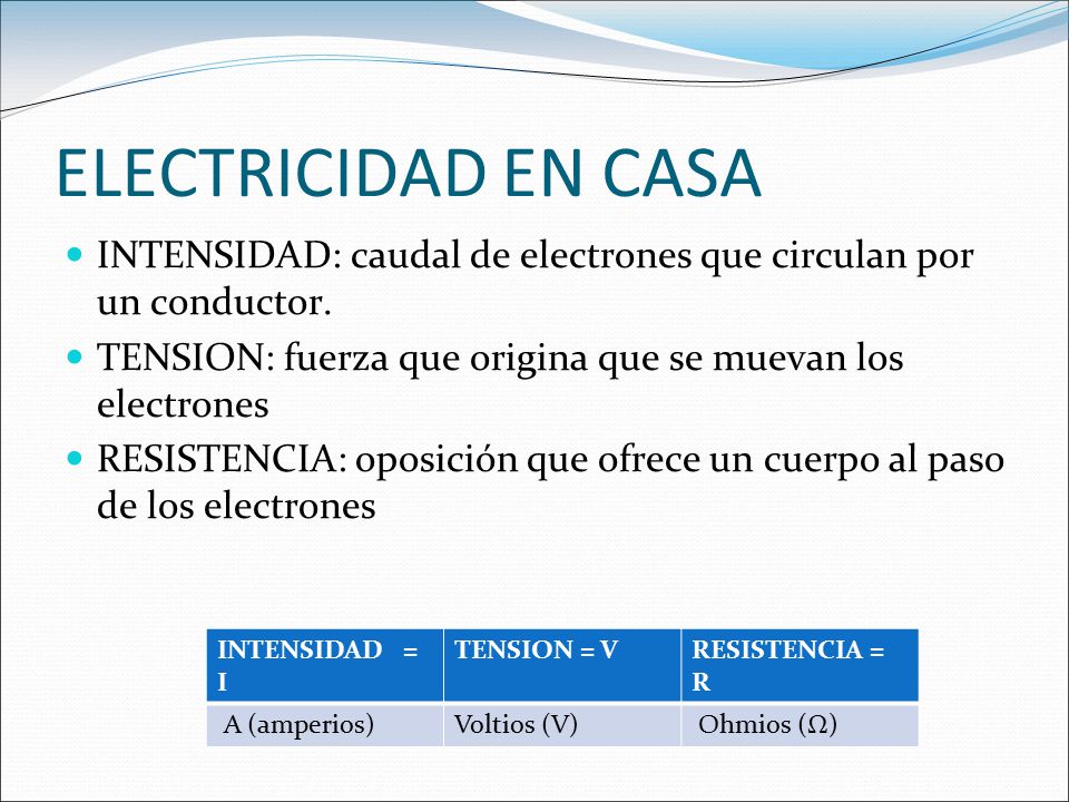 ELECTRICIDAD EN CASA INTENSIDAD: caudal de electrones que circulan por un conductor. TENSION: fuerza que origina que se muevan los electrones.