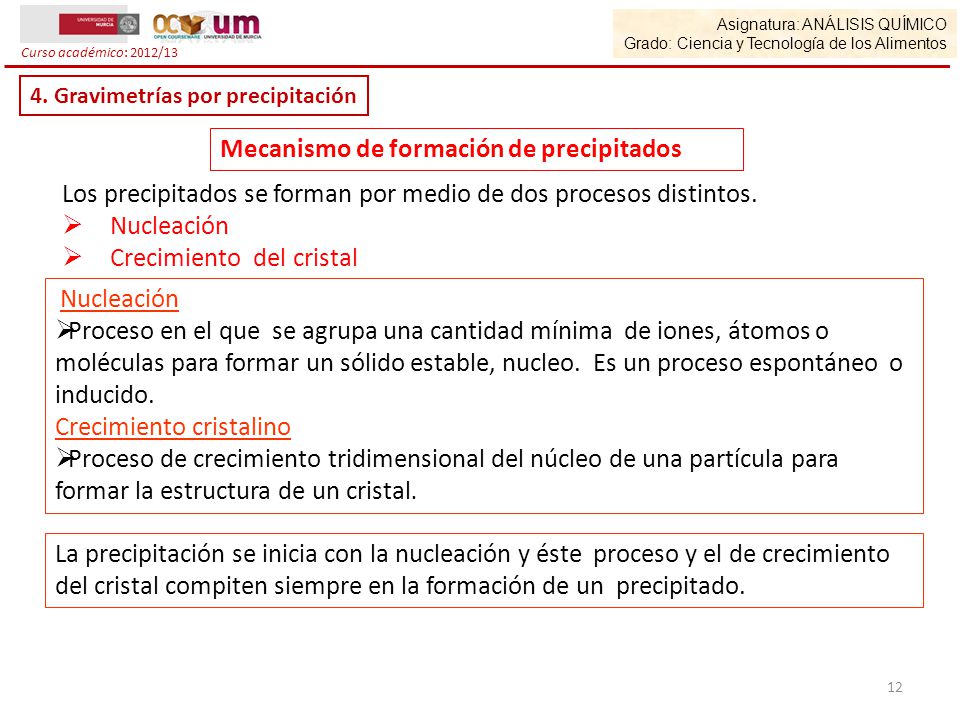 Mecanismo de formación de precipitados