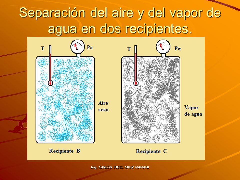 Separación del aire y del vapor de agua en dos recipientes.