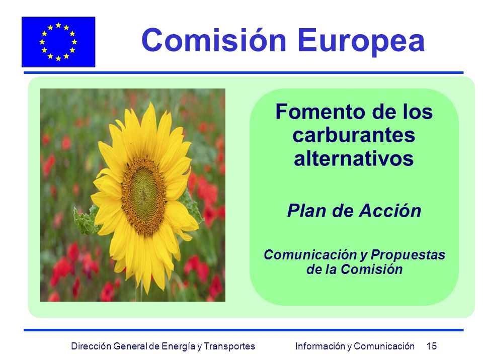 Comisión Europea Fomento de los carburantes alternativos Plan de Acción Comunicación y Propuestas de la Comisión.