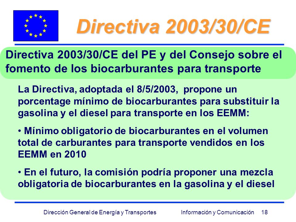 Directiva 2003/30/CE Directiva 2003/30/CE del PE y del Consejo sobre el fomento de los biocarburantes para transporte.
