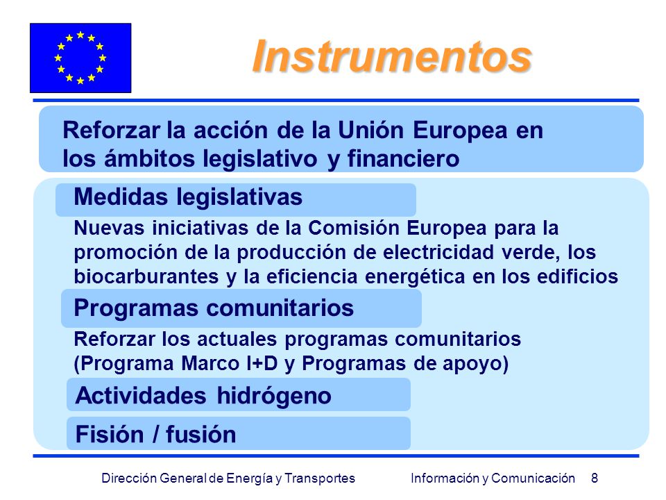 Instrumentos Reforzar la acción de la Unión Europea en los ámbitos legislativo y financiero. Medidas legislativas.
