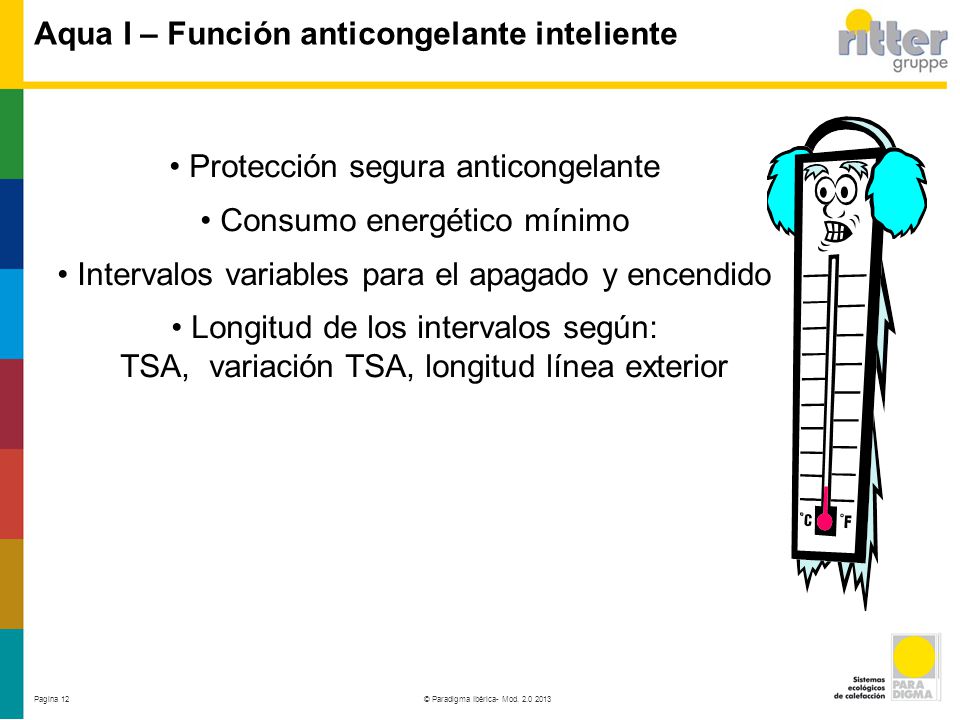 Aqua I – Función anticongelante inteliente