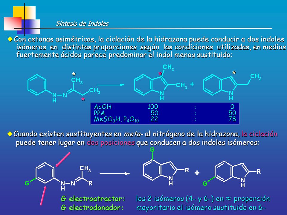 Síntesis de Indoles Con cetonas asimétricas, la ciclación de la hidrazona puede conducir a dos indoles.