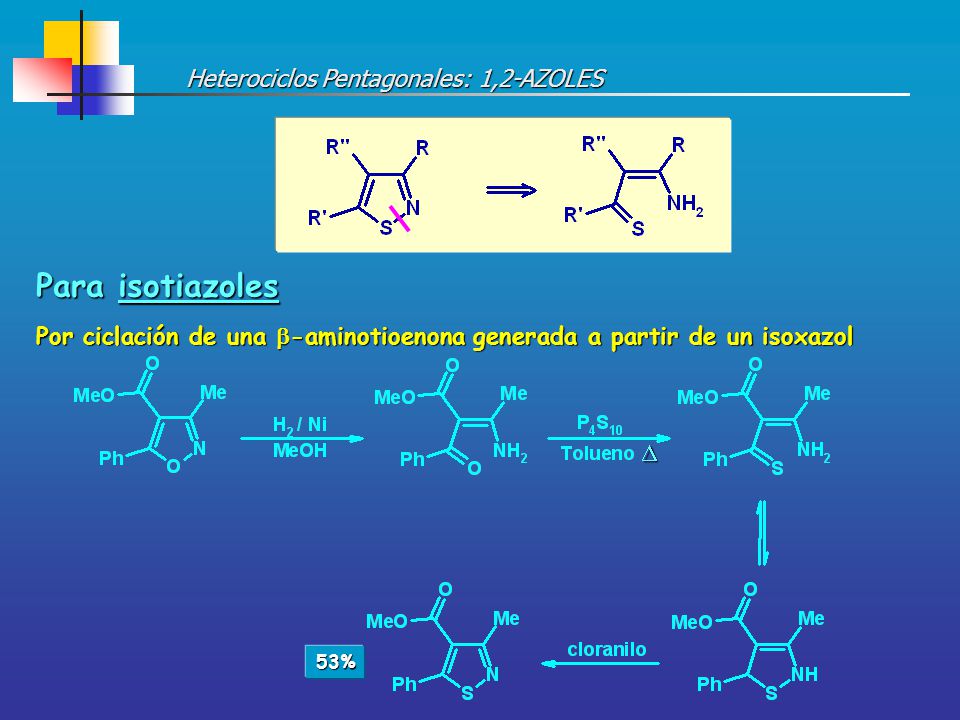 Para isotiazoles Heterociclos Pentagonales: 1,2-AZOLES