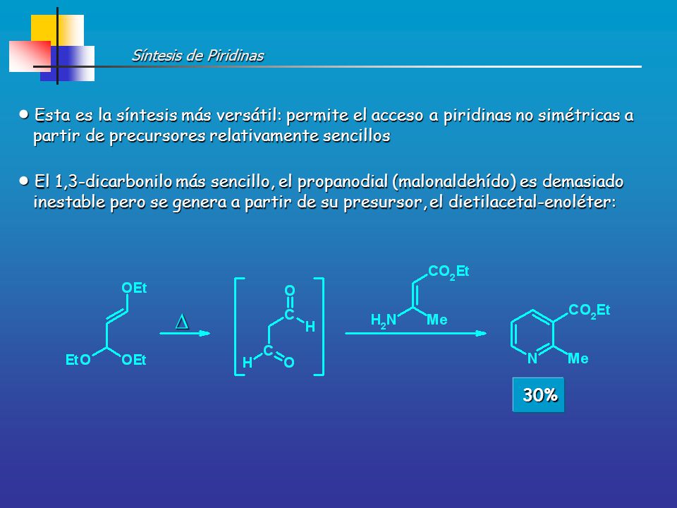 Síntesis de Piridinas Esta es la síntesis más versátil: permite el acceso a piridinas no simétricas a.