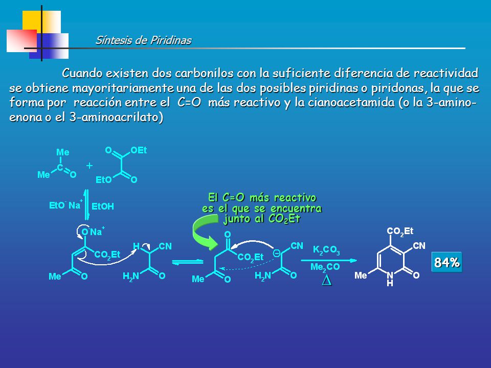 Síntesis de Piridinas Cuando existen dos carbonilos con la suficiente diferencia de reactividad.