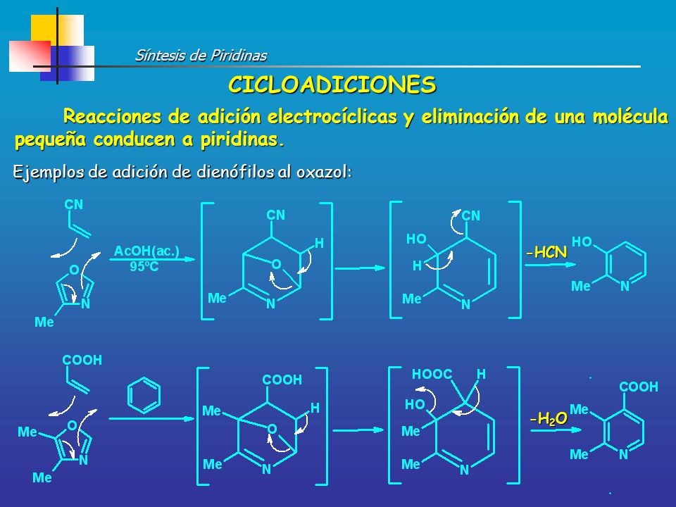 Síntesis de Piridinas CICLOADICIONES. Reacciones de adición electrocíclicas y eliminación de una molécula.