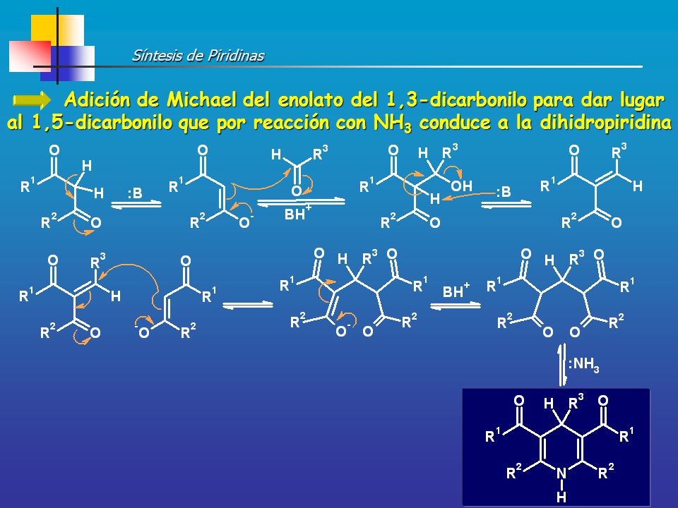 Adición de Michael del enolato del 1,3-dicarbonilo para dar lugar