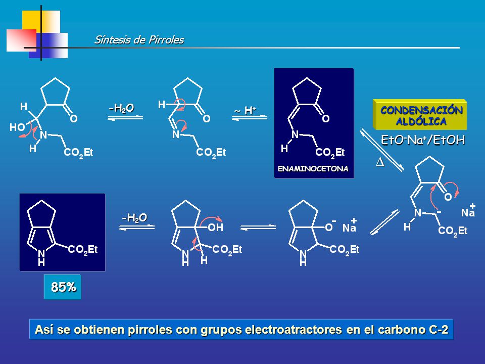 Síntesis de Pirroles ENAMINOCETONA. 85% EtO-Na+/EtOH. D. -H2O.  H+ CONDENSACIÓN. ALDÓLICA.