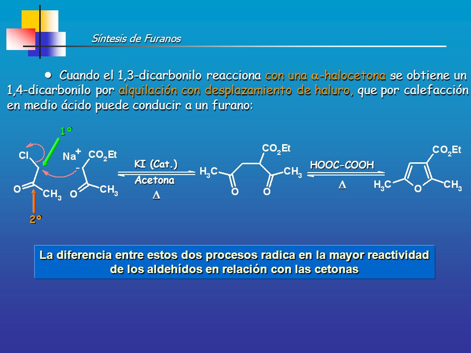 Cuando el 1,3-dicarbonilo reacciona con una a-halocetona se obtiene un