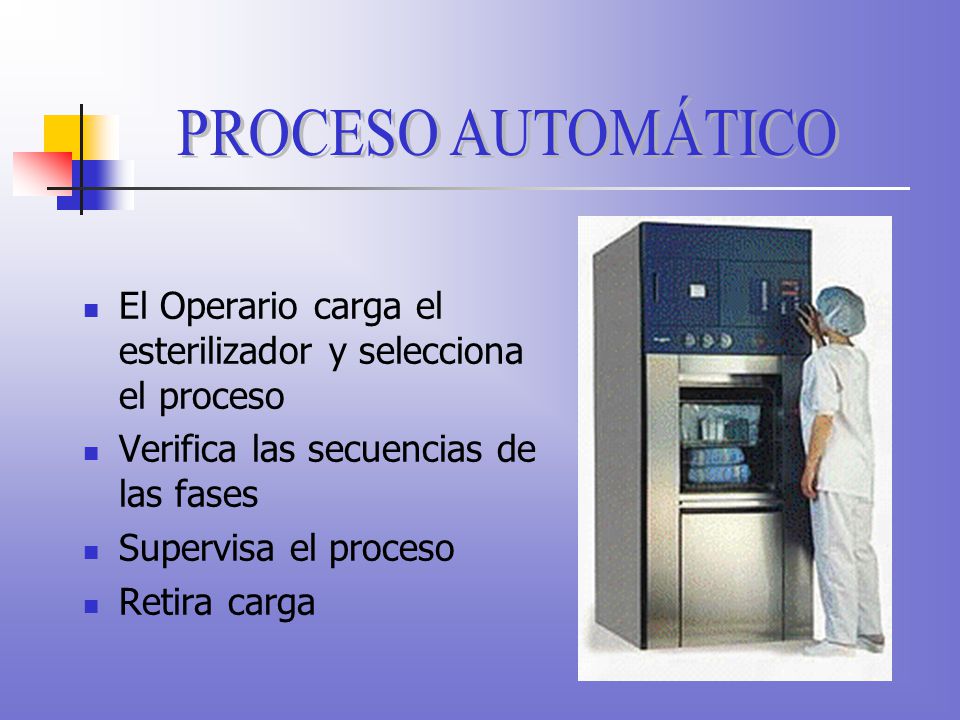 PROCESO AUTOMÁTICO El Operario carga el esterilizador y selecciona el proceso. Verifica las secuencias de las fases.