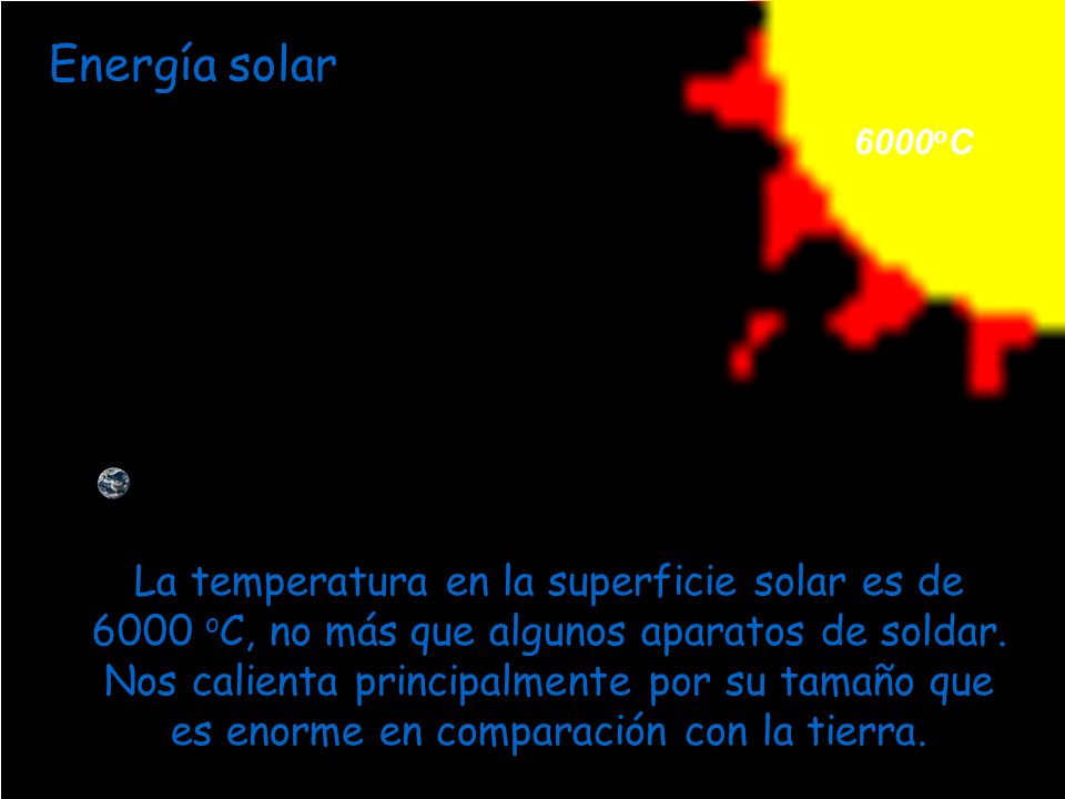 Energía solar 6000oC.