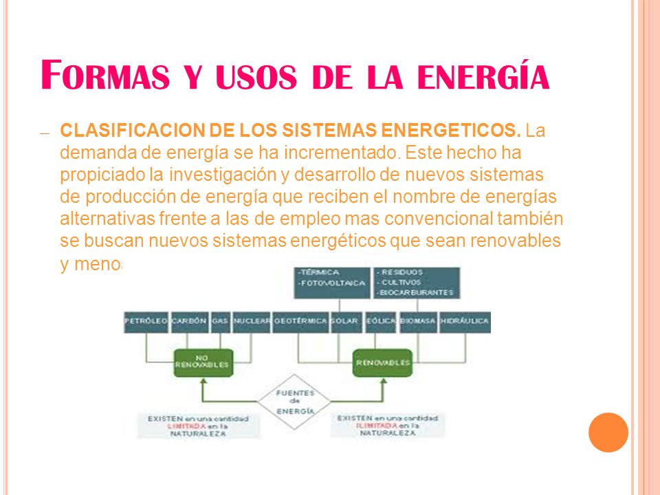 Formas y usos de la energía