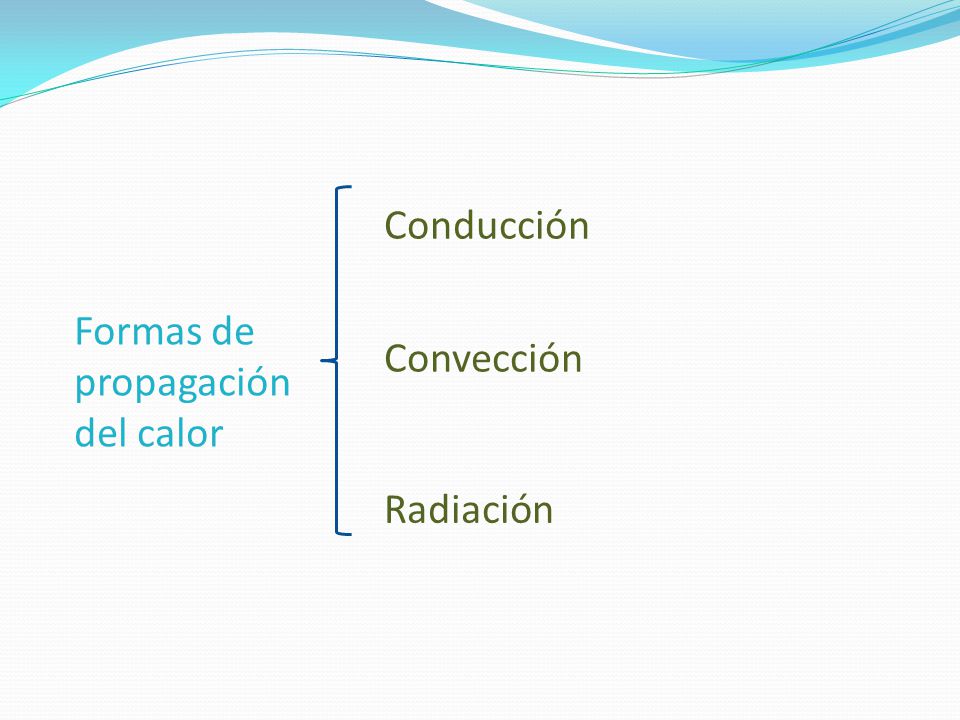 Conducción Formas de propagación del calor Convección Radiación