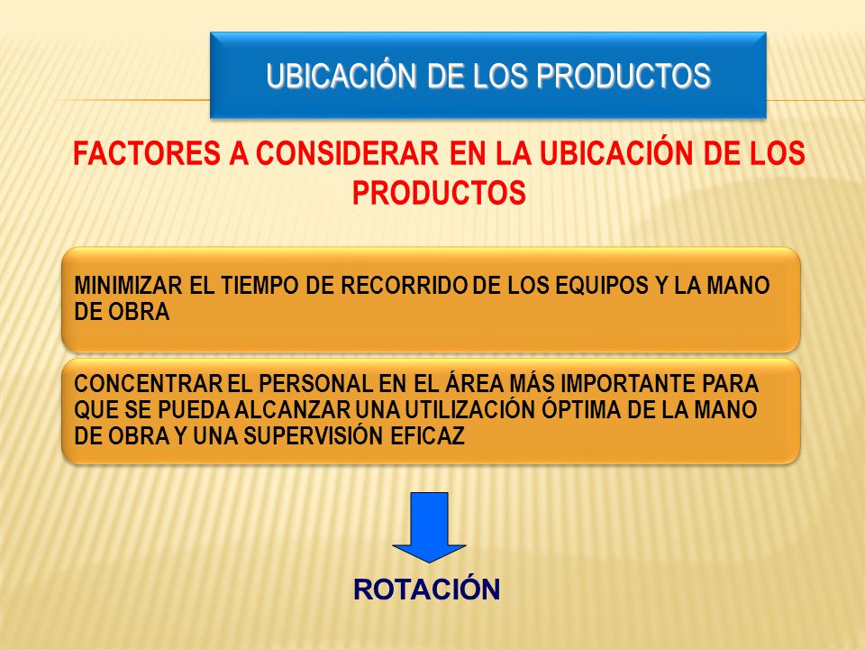FACTORES A CONSIDERAR EN LA UBICACIÓN DE LOS PRODUCTOS