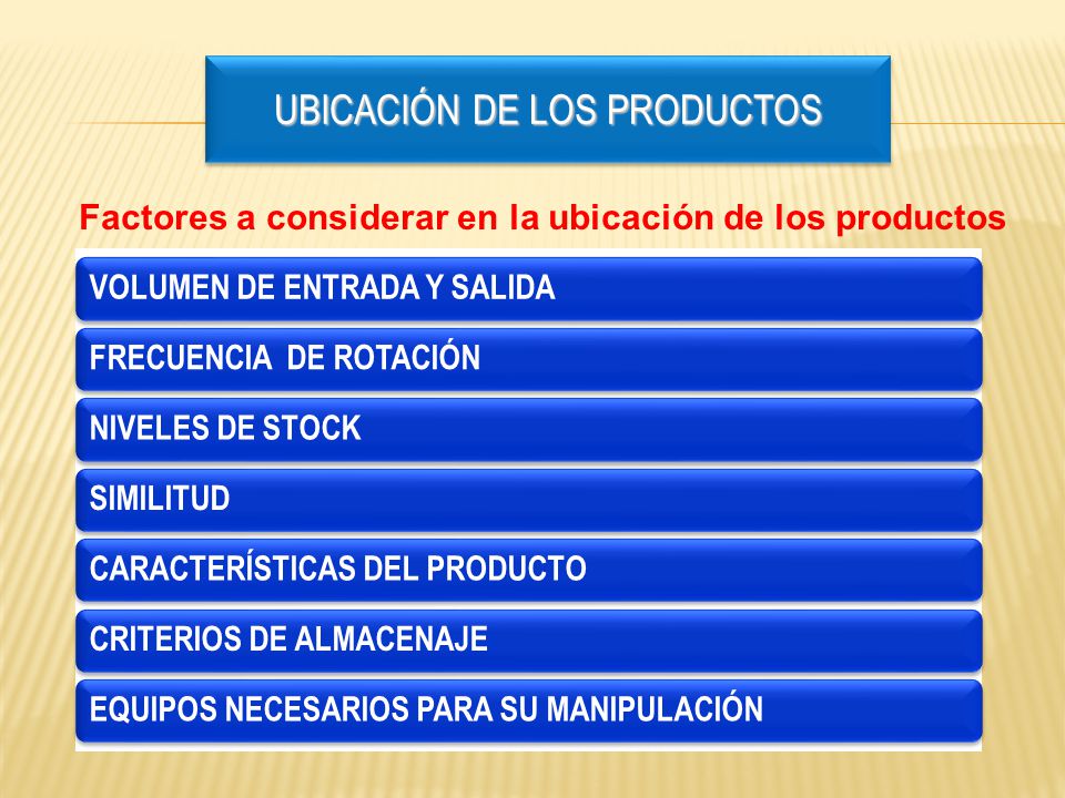 UBICACIÓN DE LOS PRODUCTOS