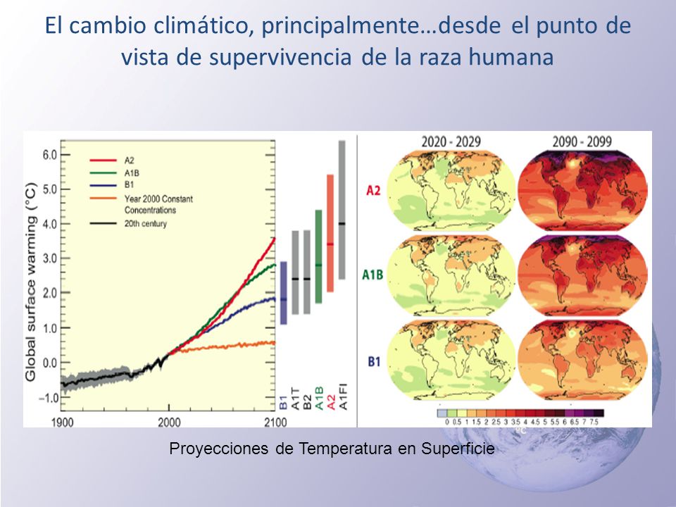 El cambio climático, principalmente…desde el punto de vista de supervivencia de la raza humana