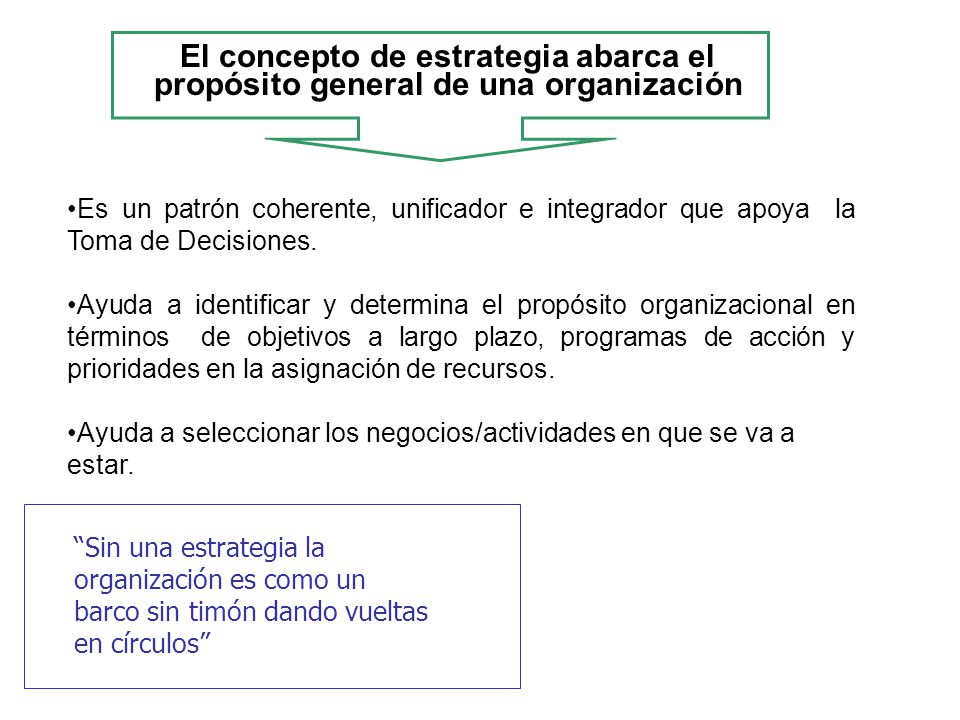 Es un patrón coherente, unificador e integrador que apoya la Toma de Decisiones.