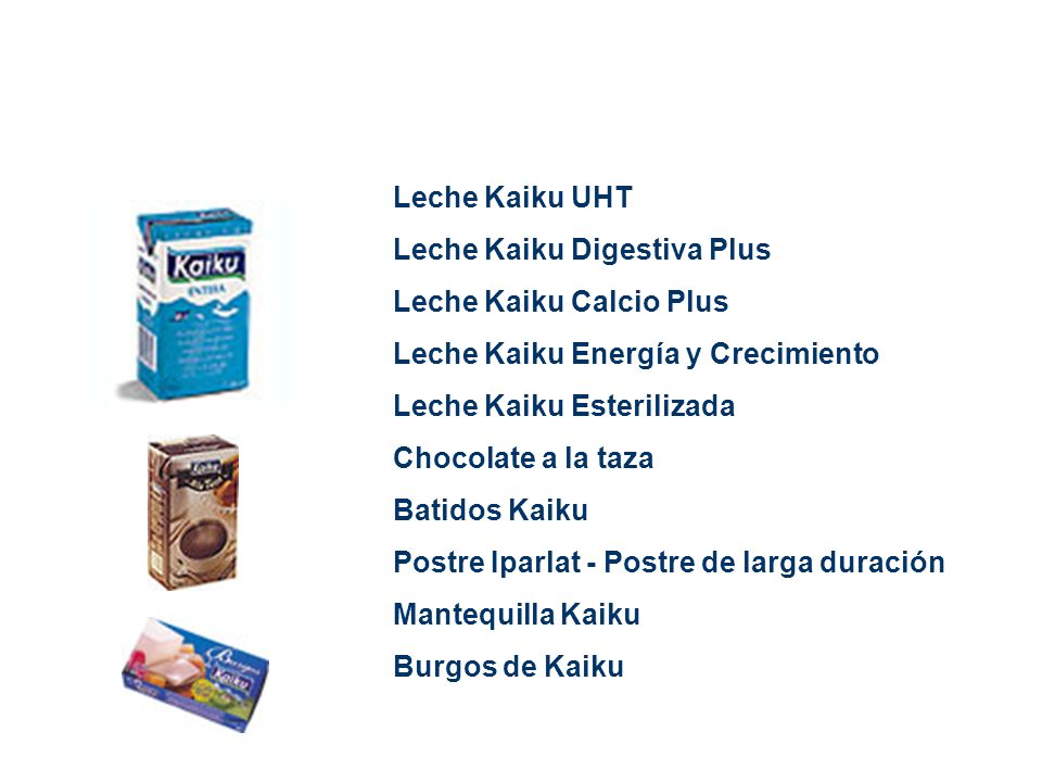 Leche Kaiku UHT Leche Kaiku Digestiva Plus. Leche Kaiku Calcio Plus. Leche Kaiku Energía y Crecimiento.