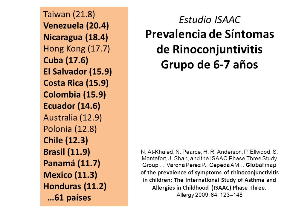 Taiwan (21.8) Venezuela (20.4) Nicaragua (18.4) Hong Kong (17.7) Cuba (17.6) El Salvador (15.9)