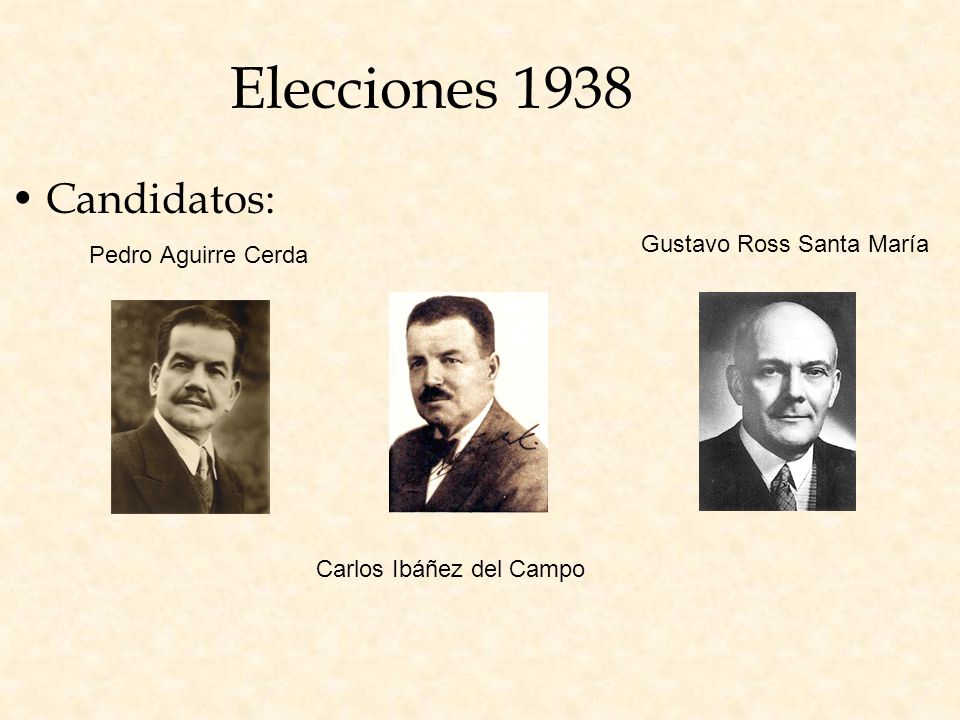 Elecciones 1938 Candidatos: Pedro Aguirre Cerda
