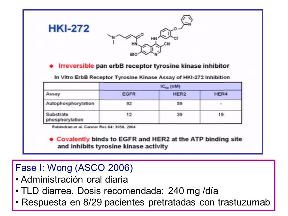 Fase I: Wong (ASCO 2006) Administración oral diaria. TLD diarrea. Dosis recomendada: 240 mg /día.