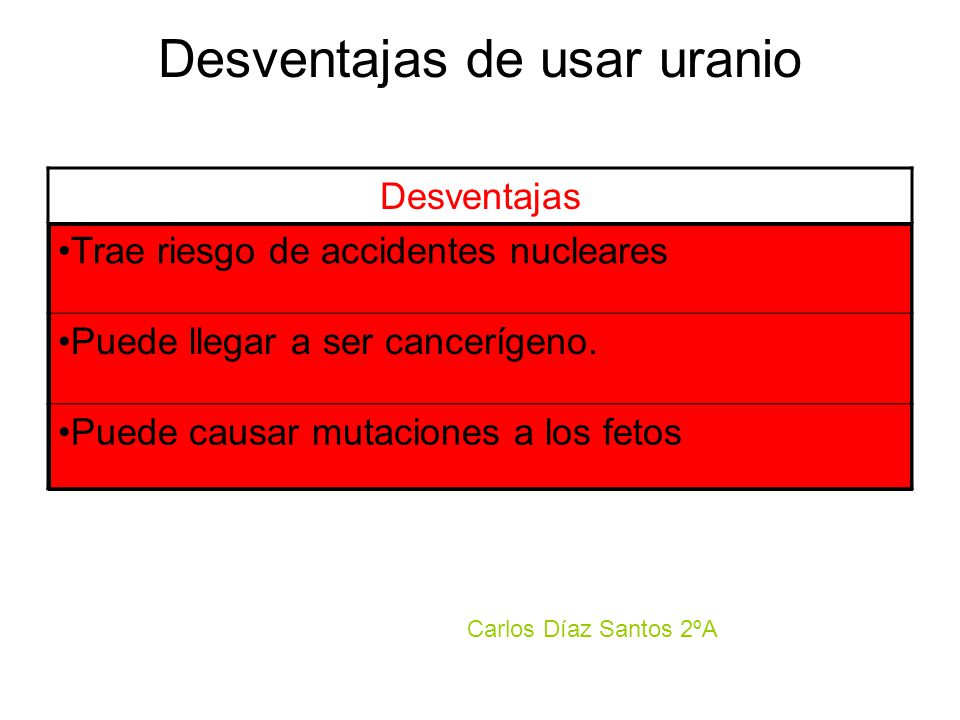 Desventajas de usar uranio