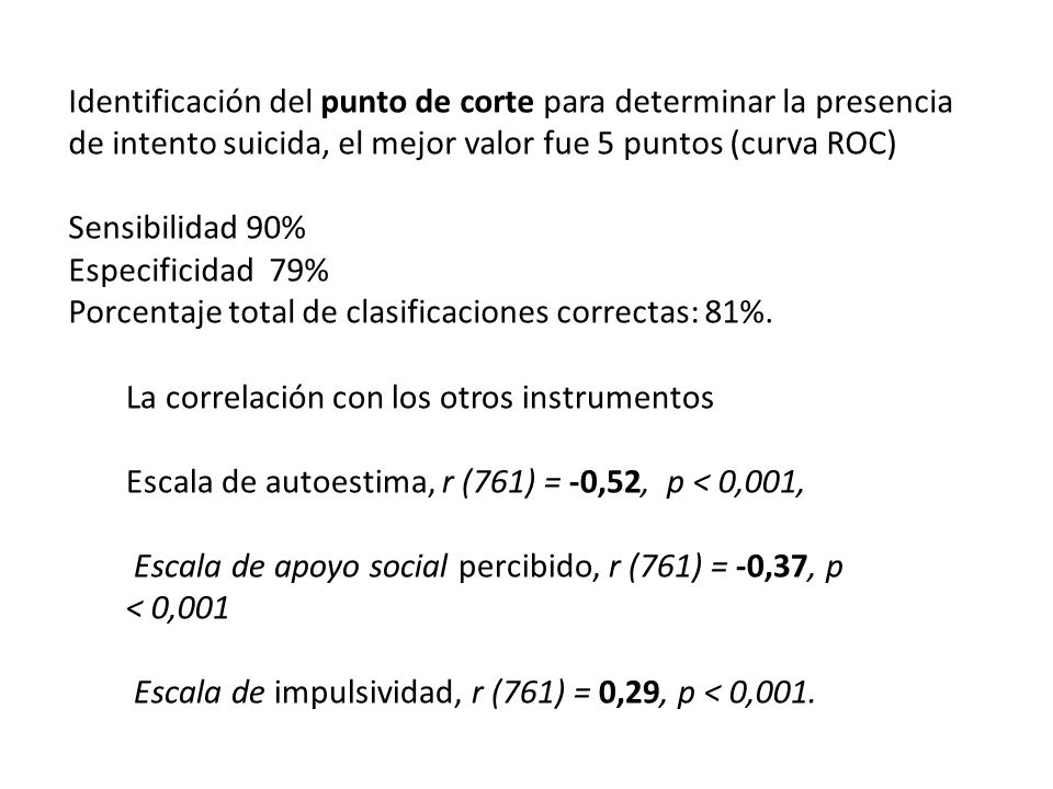 Identificación del punto de corte para determinar la presencia de intento suicida, el mejor valor fue 5 puntos (curva ROC)
