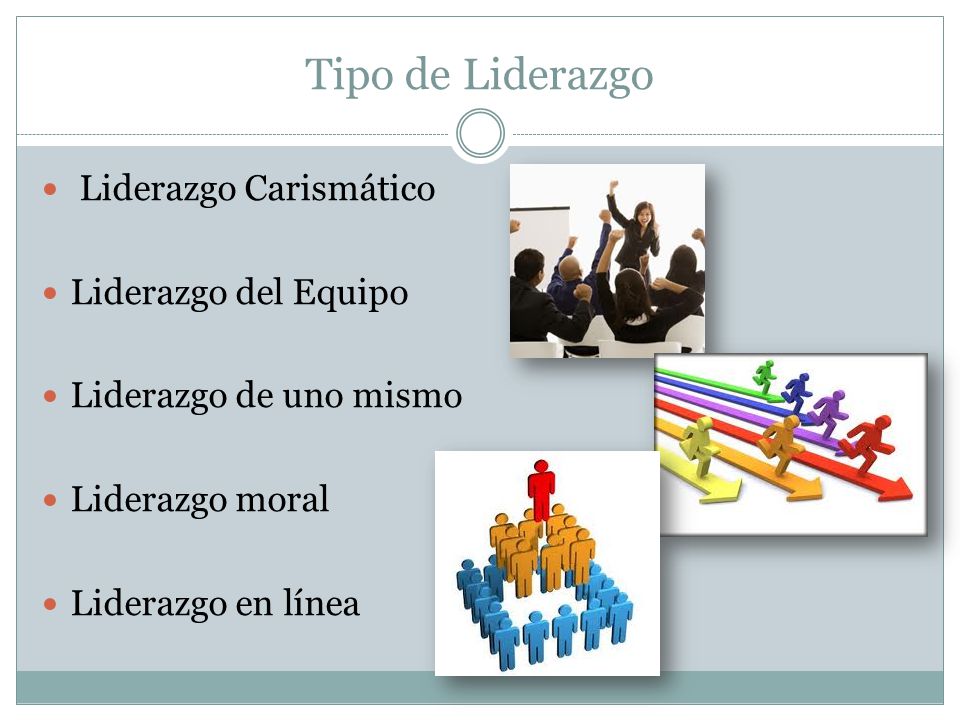Tipo de Liderazgo Liderazgo Carismático Liderazgo del Equipo