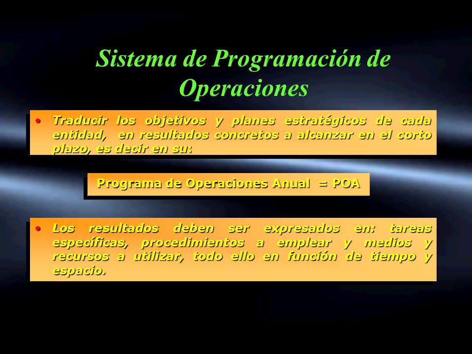 Sistema de Programación de Operaciones