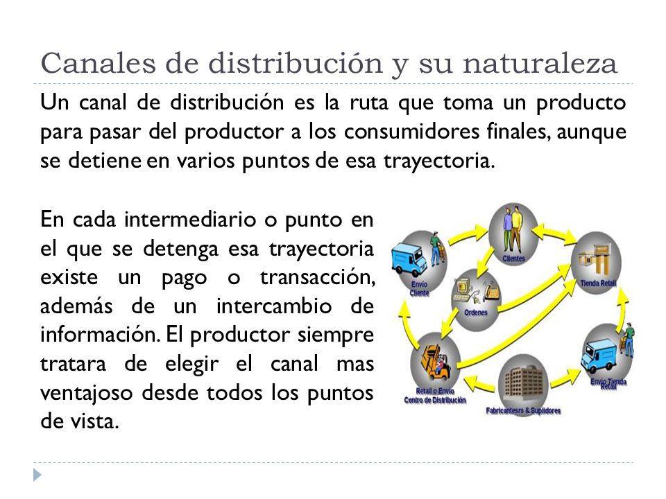 Canales de distribución y su naturaleza