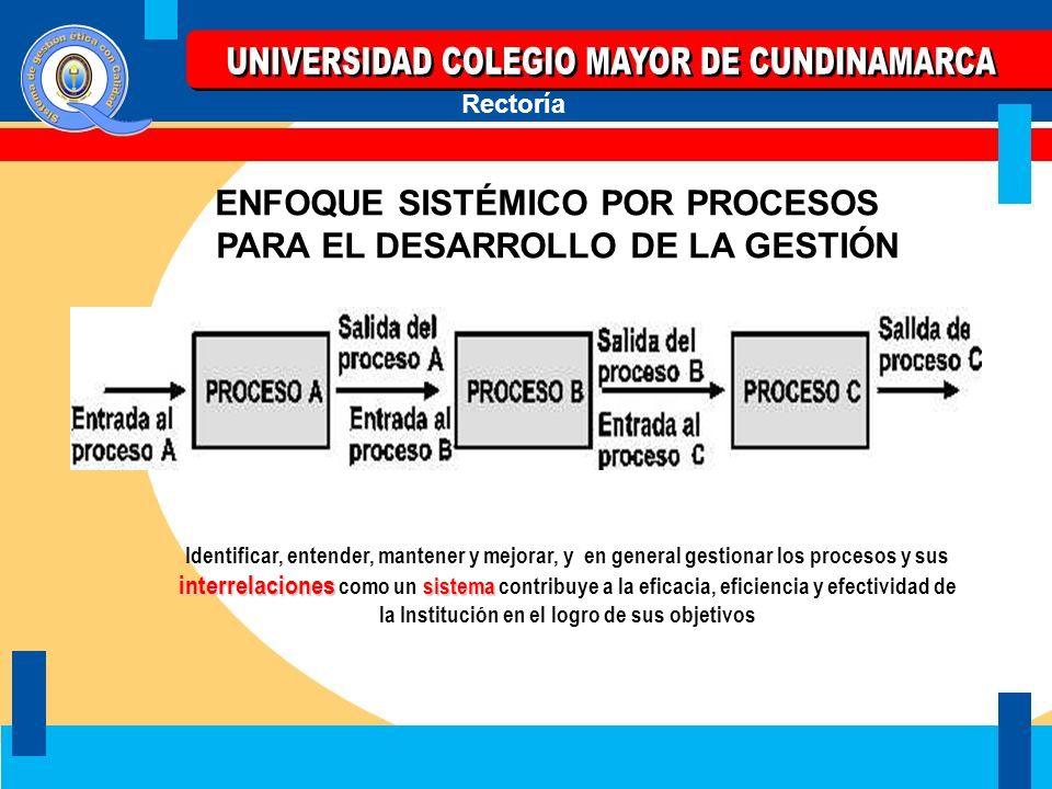 ENFOQUE SISTÉMICO POR PROCESOS PARA EL DESARROLLO DE LA GESTIÓN