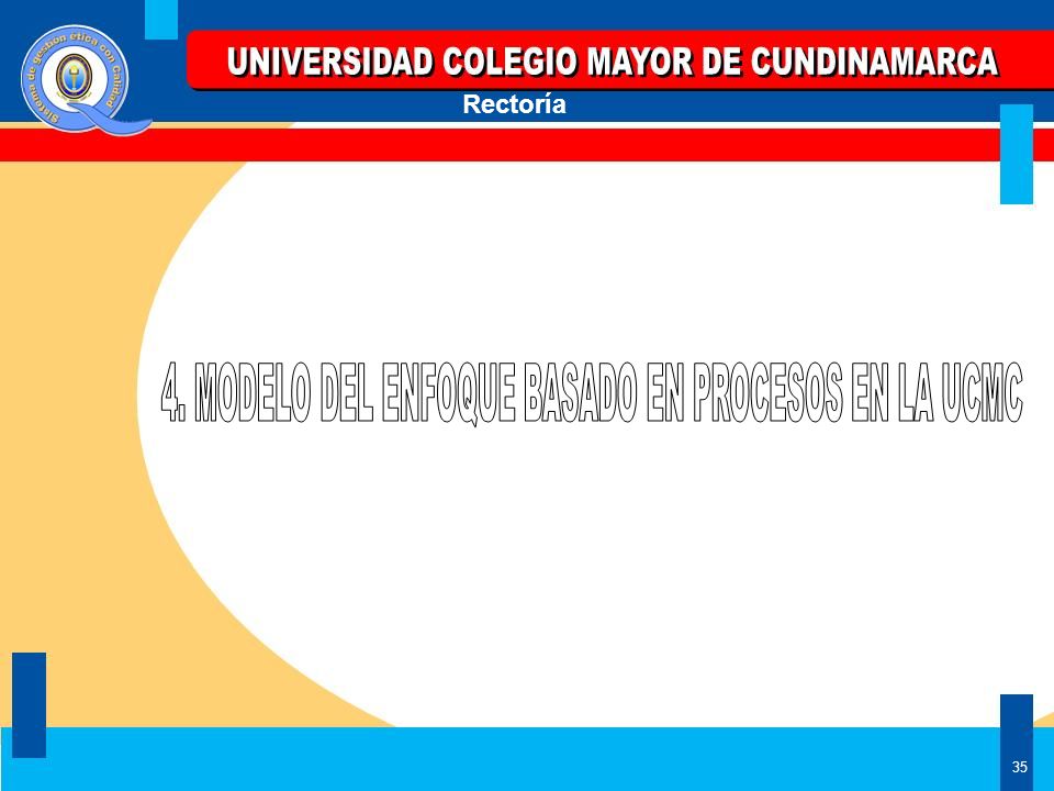 4. MODELO DEL ENFOQUE BASADO EN PROCESOS EN LA UCMC