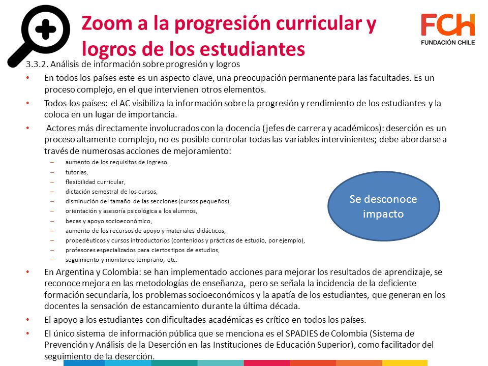 Zoom a la progresión curricular y logros de los estudiantes