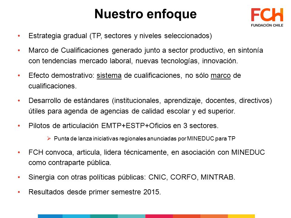 Nuestro enfoque Estrategia gradual (TP, sectores y niveles seleccionados)